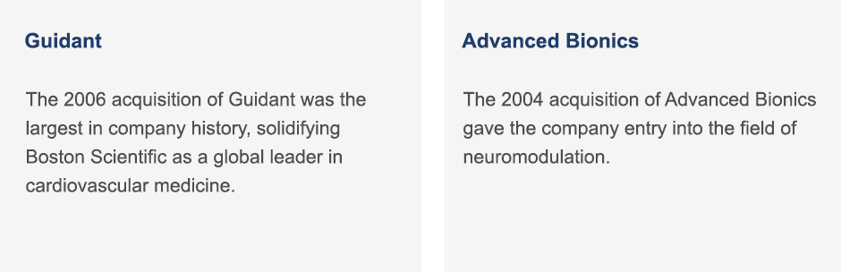 The 2006 acquisition of Guidant was the largest in company history, solidifying Boston Scientific as a global leader in cardiovascular medicine. | The 2004 acquisition of Advanced Bionics gave the company entry into the field of neuromodulation.
