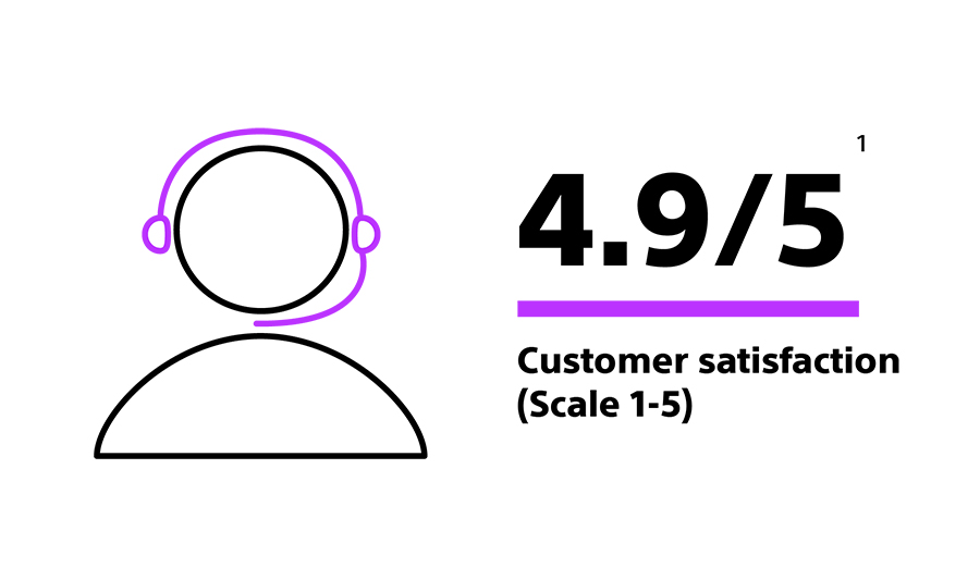 Person with headphone icon