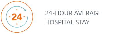 24-HOUR AVERAGE HOSPITAL STAY