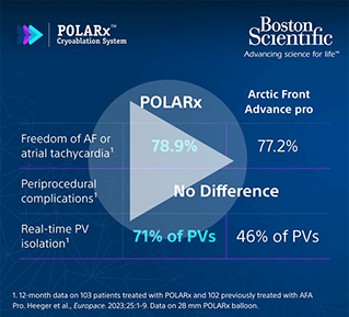polarx-clinicalevidence-77.2percentage