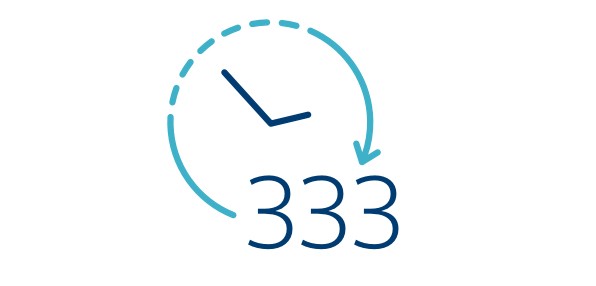 Icon of a clock with the number “333” to illustrate 333 patient-years of follow-up.