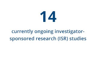 14 currently ongoing investigator-sponsored research (ISR) studies 