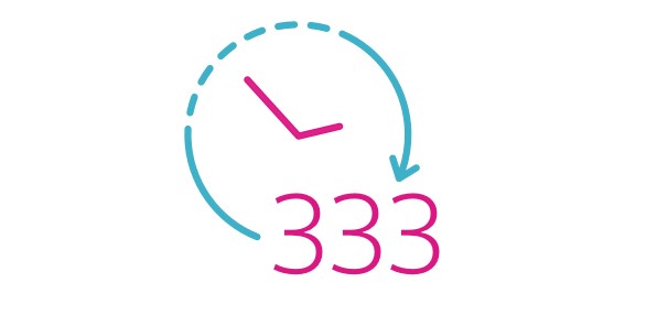 Icon of a clock with the number “333” to illustrate 333 patient-years of follow-up.