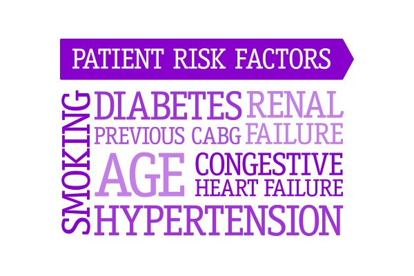 Patient Risk Factors