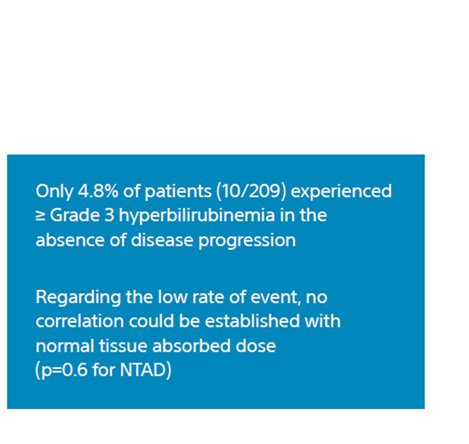 Low rate of ≥ Grade 3 hyperbilirubinemia