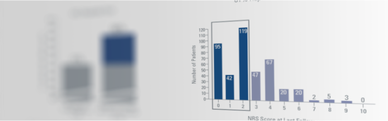 Explore the findings of an observational study and how they connect to hybrid replacement with WaveWriter Alpha.