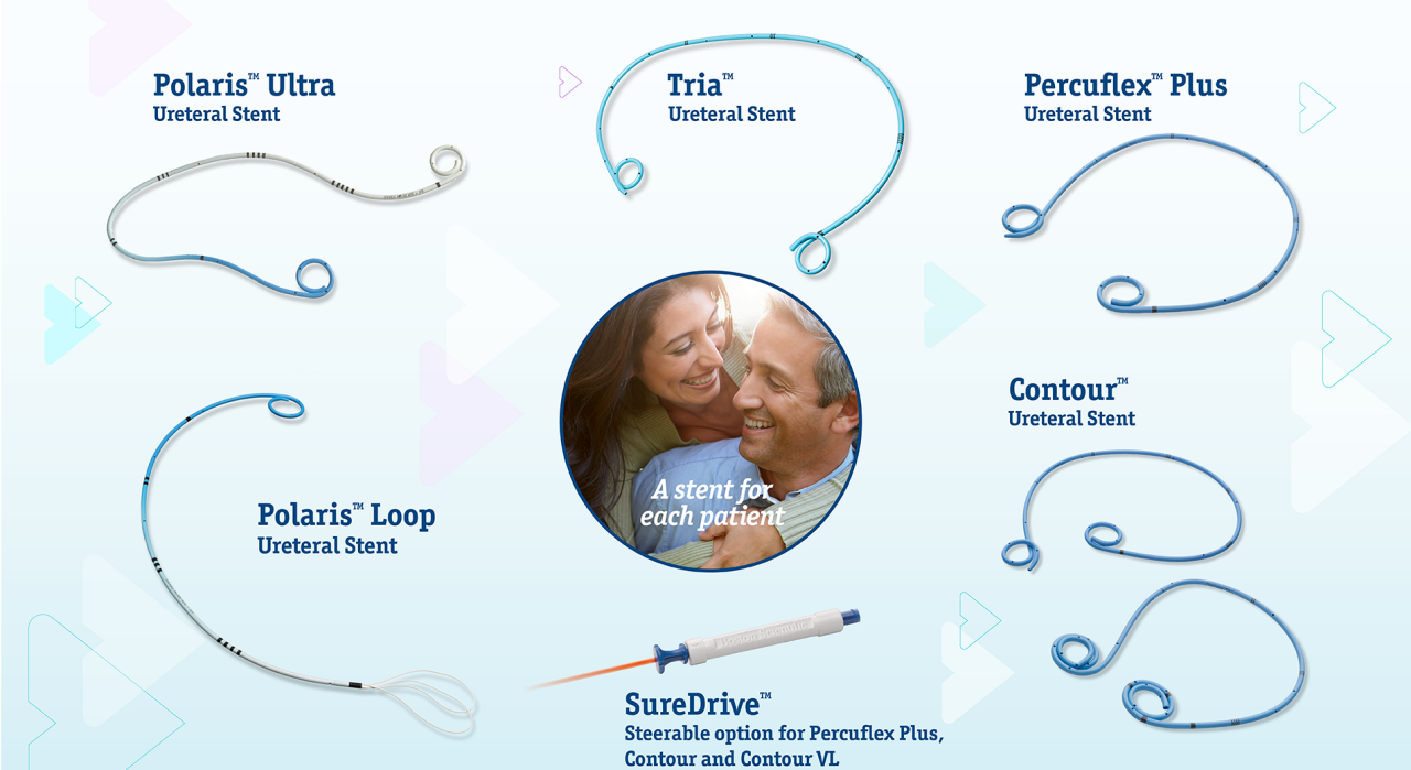 ureteral stent portfolio