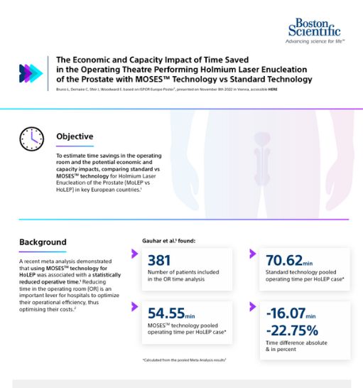 18apr23 burtt clinical summary 3-0