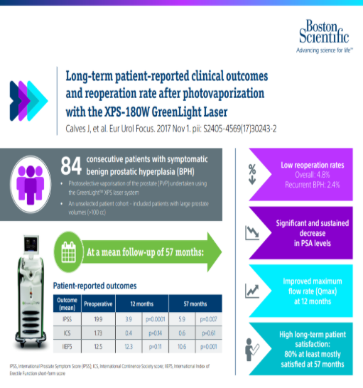 Infographic Calves et al 2017