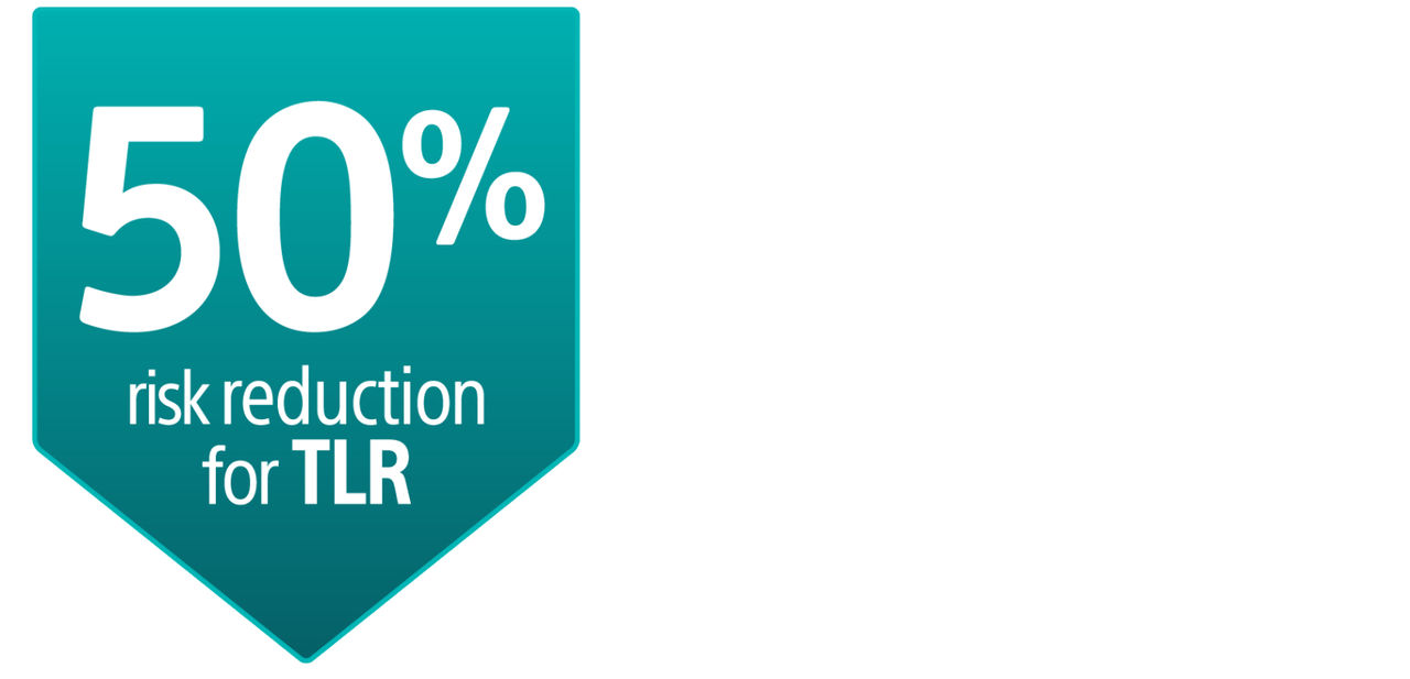 50% risk reduction in TLR
