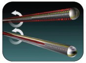 Turn-for-turn torque control with Fathom™ Steerable Guidewire