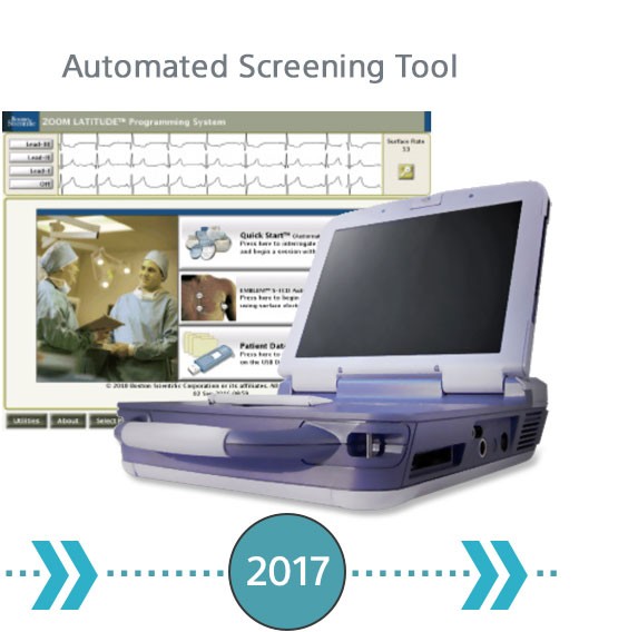 First Automated Screening Tool introduced in 2017. 