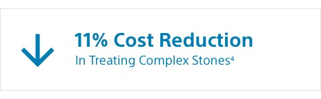 11% cost reduction in treating complex stones