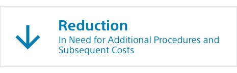Reduction in need for additional procedures and subsequent costs
