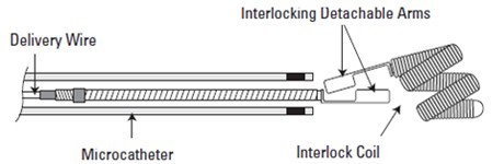 Single Marker Microcatheter
