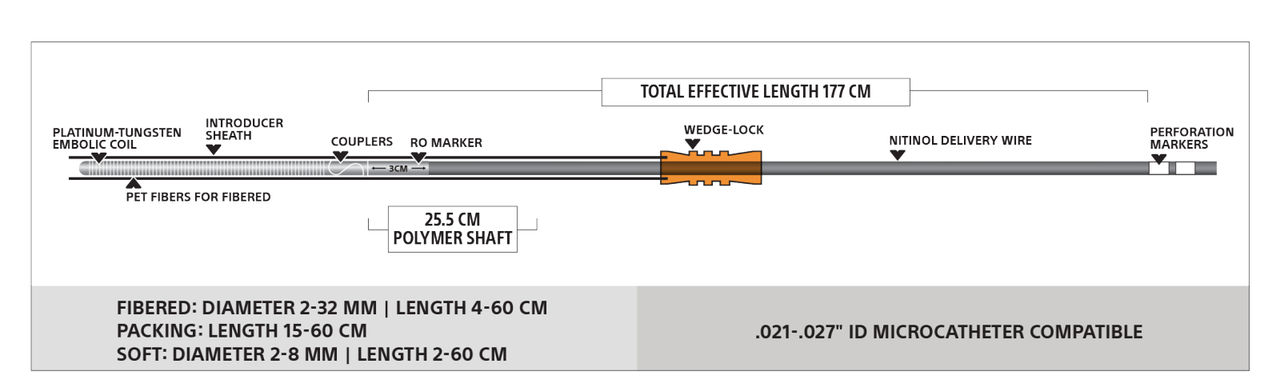 embold-product-specifications