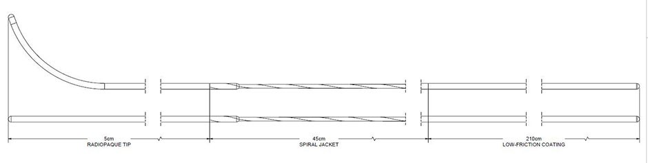 Jagwire Revolution schematic