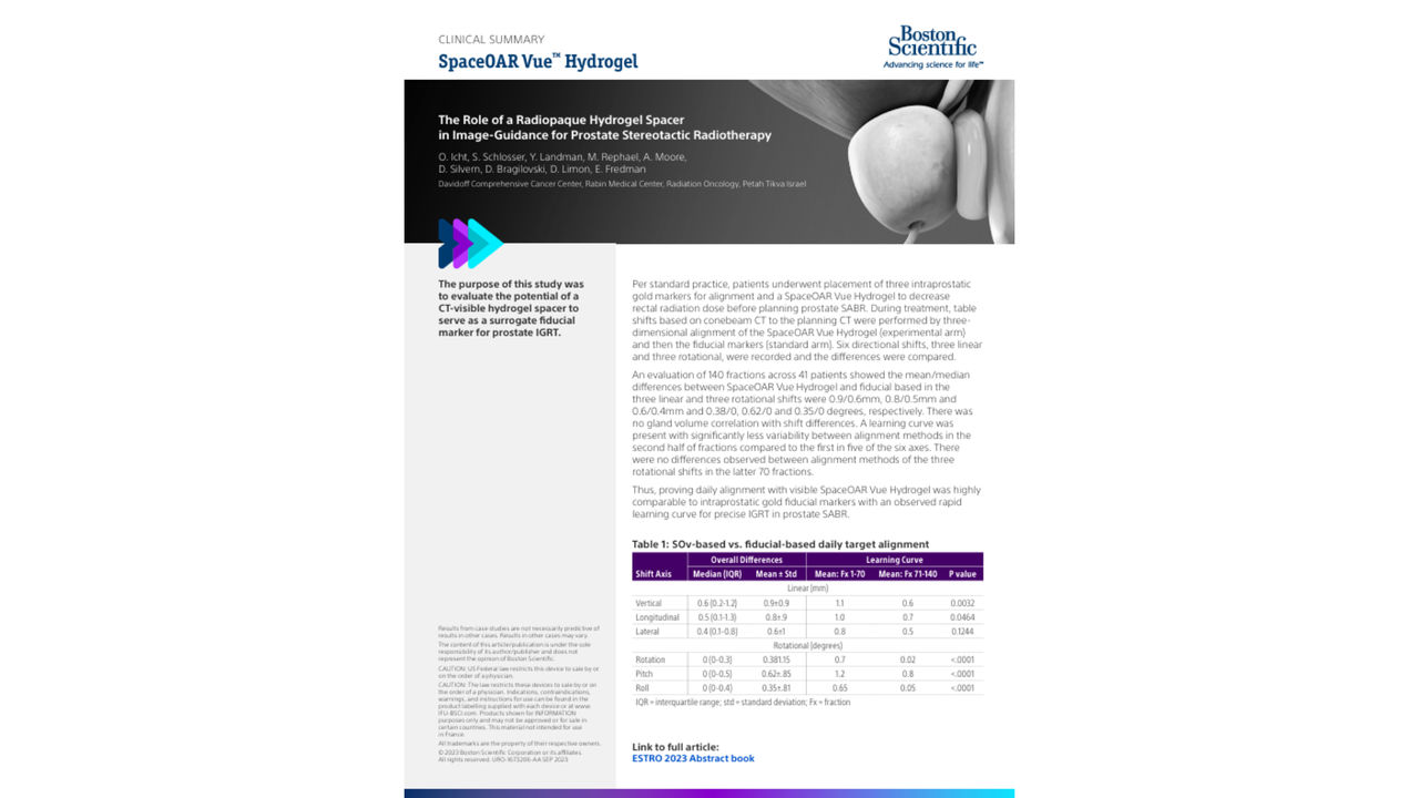 spaceoar redman clinical summary