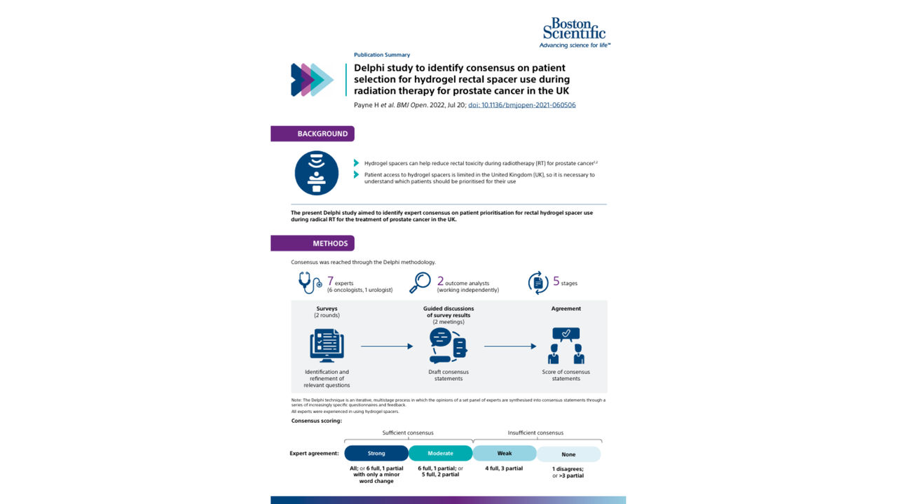 spaceoar clinical summary