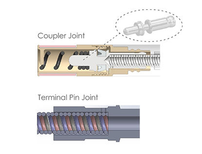 Coupler and terminal pin joints in INGEVITY+ lead, showcasing enhanced mechanical strength and durability