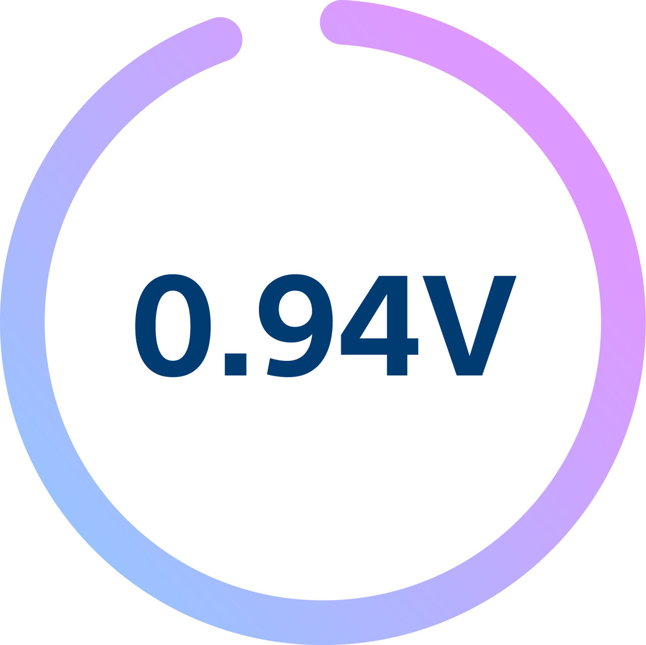 Average pacing capture threshold of 0.94V for INGEVITY+ at 3 month
