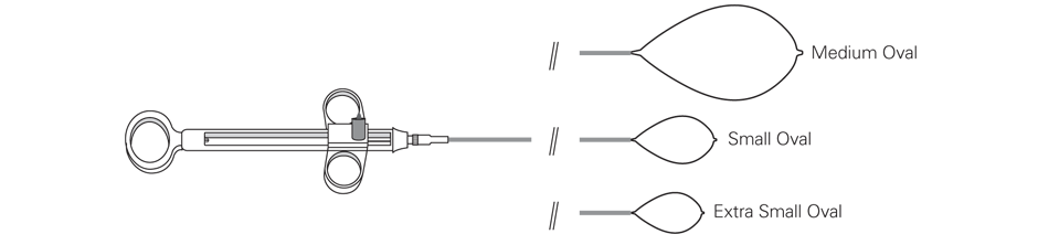 Captiflex™ Single-Use Snares