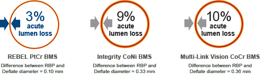 Low Recoil image