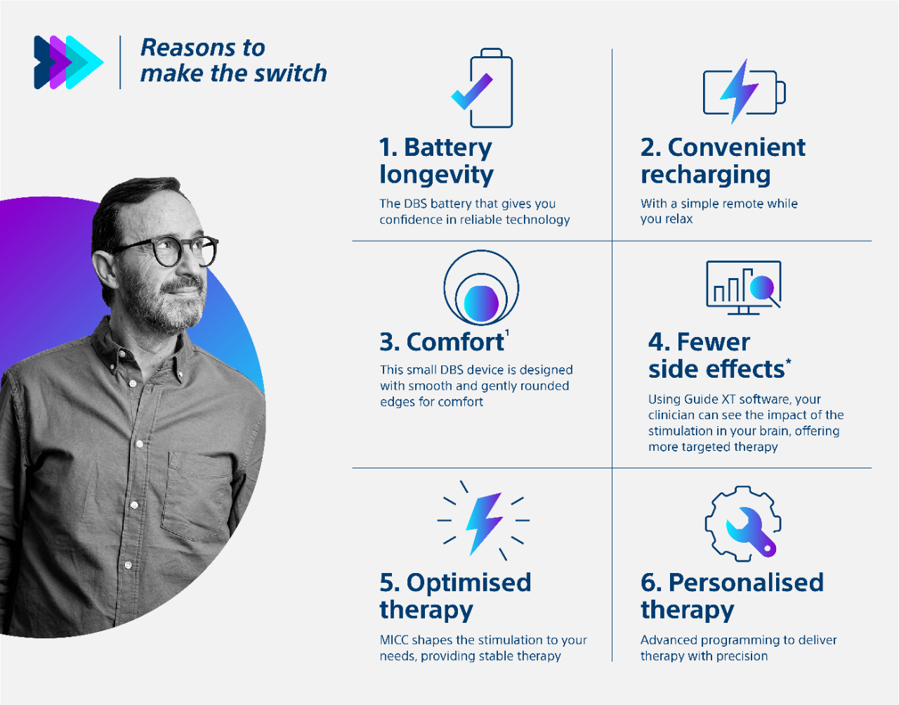six reasons to make the switch infography