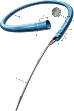 extension-catheter