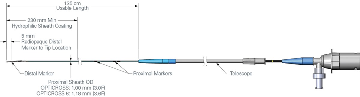 OPTICROSS Coronary Imaging Catheters Product Specifications