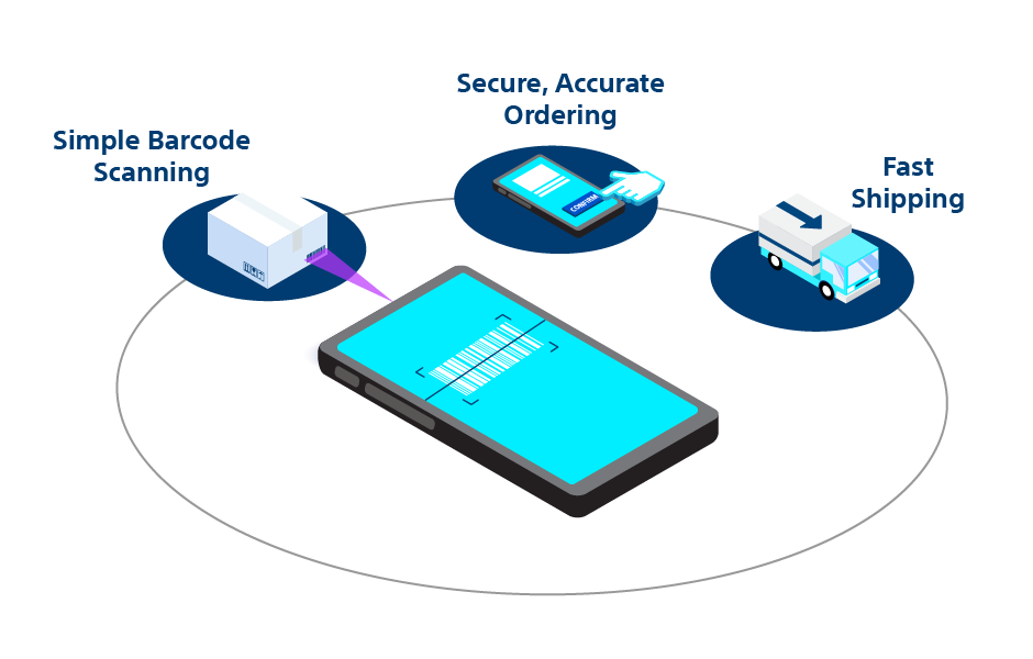 Lab Agent simple, secure, fast.