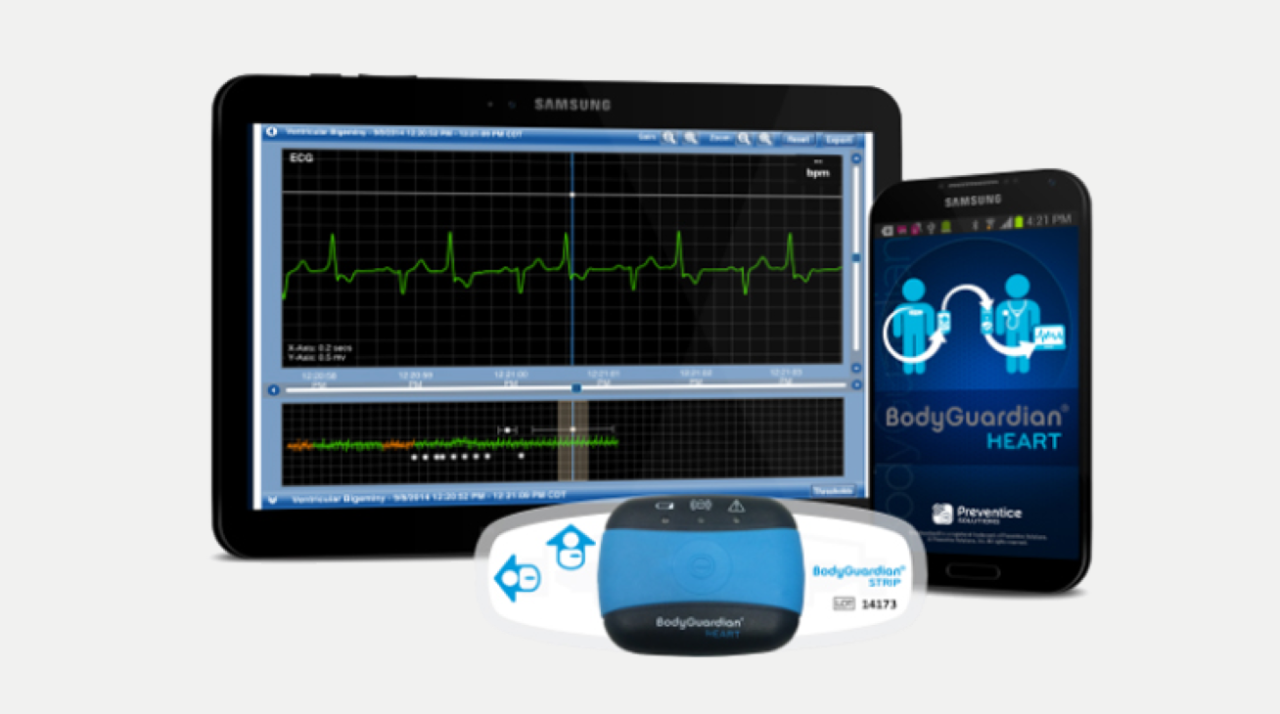 A collage of the BodyGuardian® Family. The image shows the device, a smart phone with the app, and the monitor with a readout.