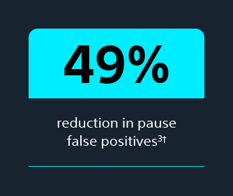 49% reduction in pause false positives
