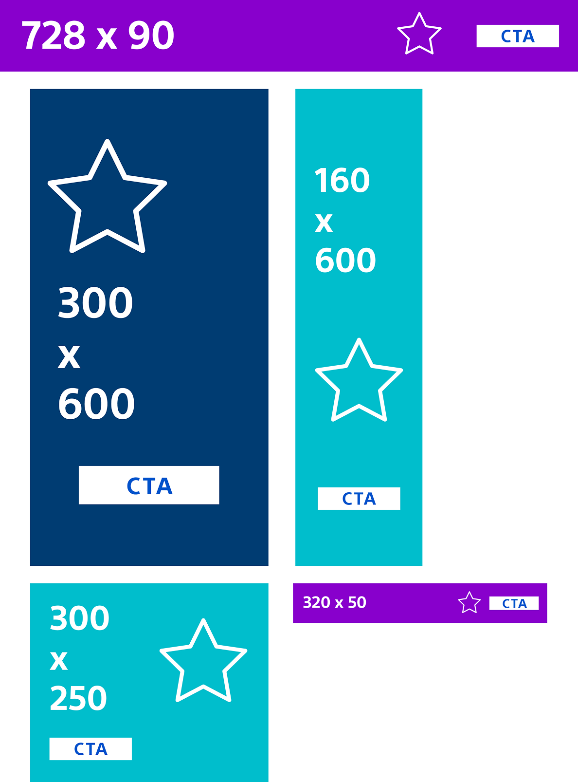 Illustration of banner ad marketing example.