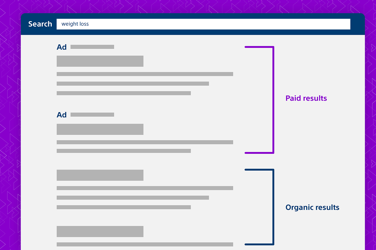 Illustration of search engine marketing example.
