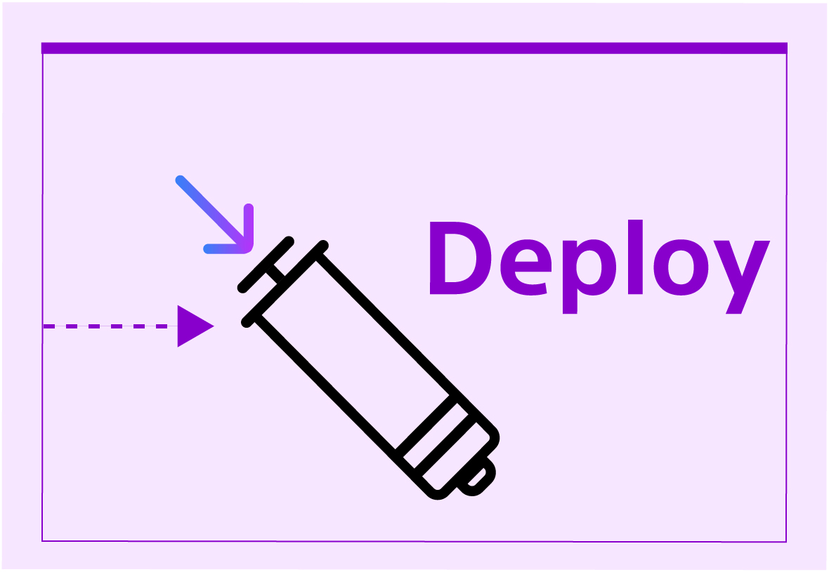 Obsidio Step 3-Deploy.