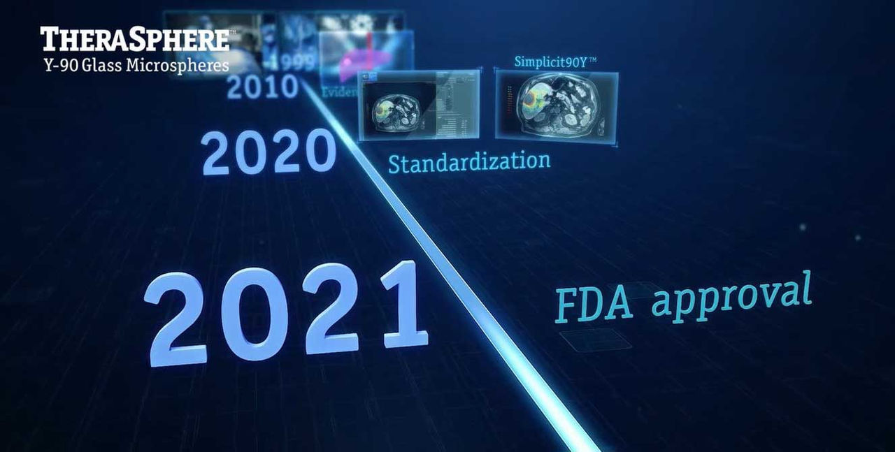 The evolution of TheraSphere data since 1999​