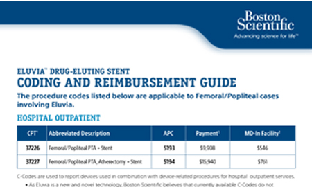 DE resources Eluvia coding and reimbursement guide