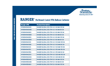DE resources Ranger UPN Ordering Information