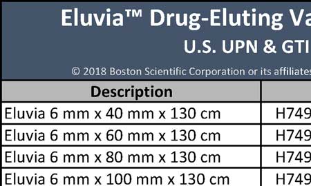 Partial chart view of  Eluvia Drug-Eluting Vascular Stent U.S. UPN &amp; GTIN