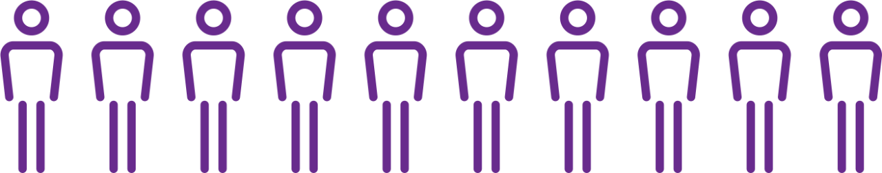 Icon of 10 purple patients