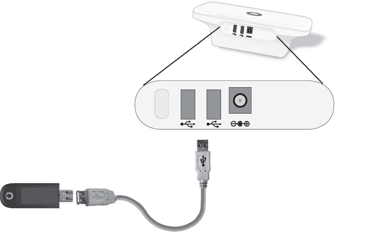 Setting up your Communicator (USB Cellular Adapter) - Boston Scientific