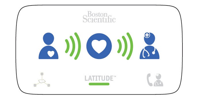 LATITUDE™ Home Monitoring System Graphic 