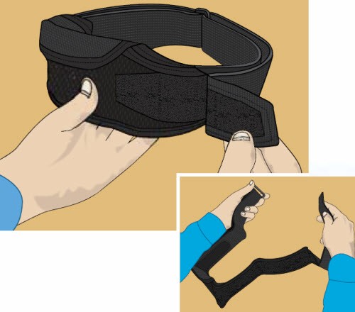 Illustration of how to put on the belt