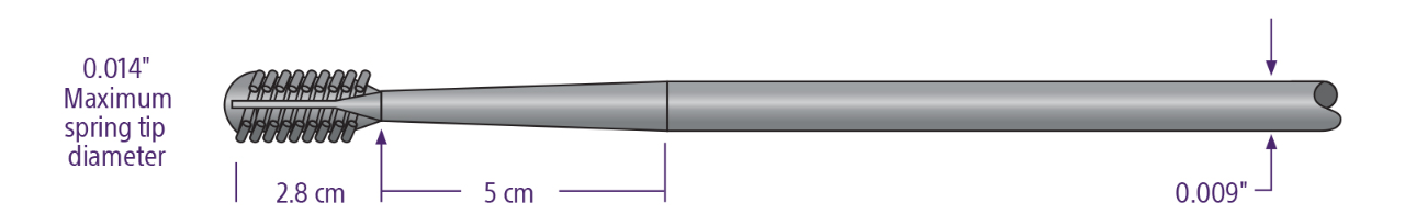 Peripheral Rotawire™ guidewire specifications, .014 max spring tip diameter, 2.8cm tip length, 5cm wire, .009 width base