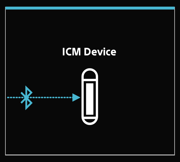 Information is sent to Boston Scientific LUX-Dx II+ Insertable Cardiac Monitor.