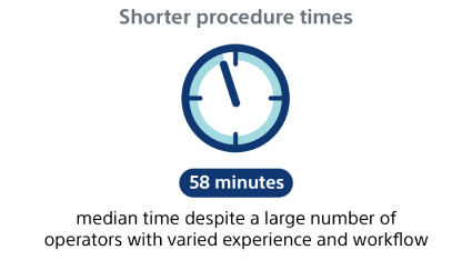 Shorter procedure times