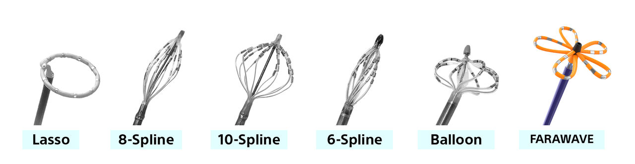 The 5-Spline FARAWAVETM Pulsed Field Ablation Catheter.
