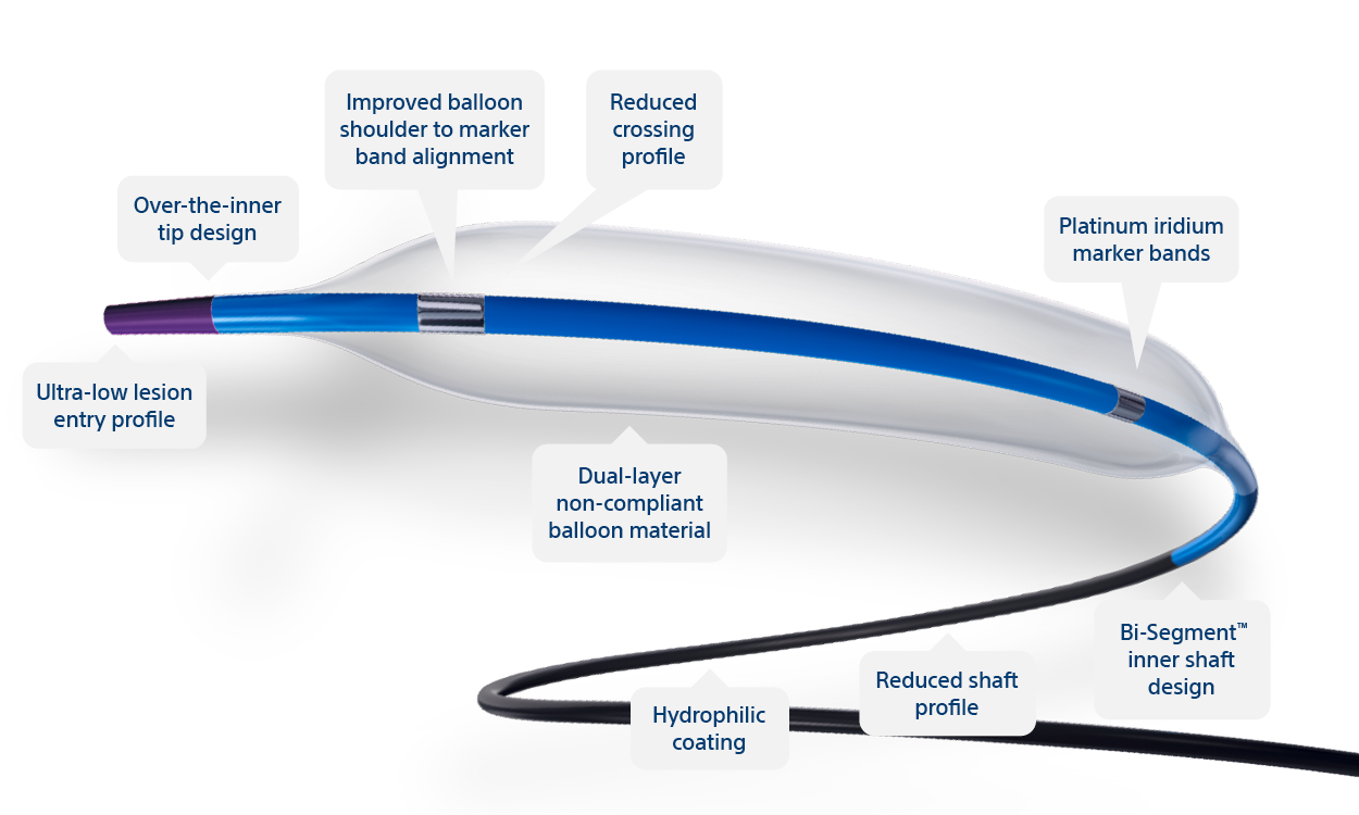 NC Emerge is Boston Scientific's Most Advanced PTCA Catheter
