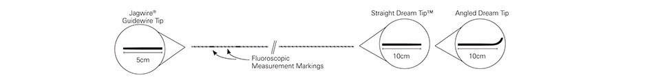 Diagram of Hydra Jagwire showing different tip lengths 